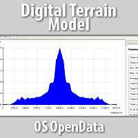 FREE OS Digital Terrain Model